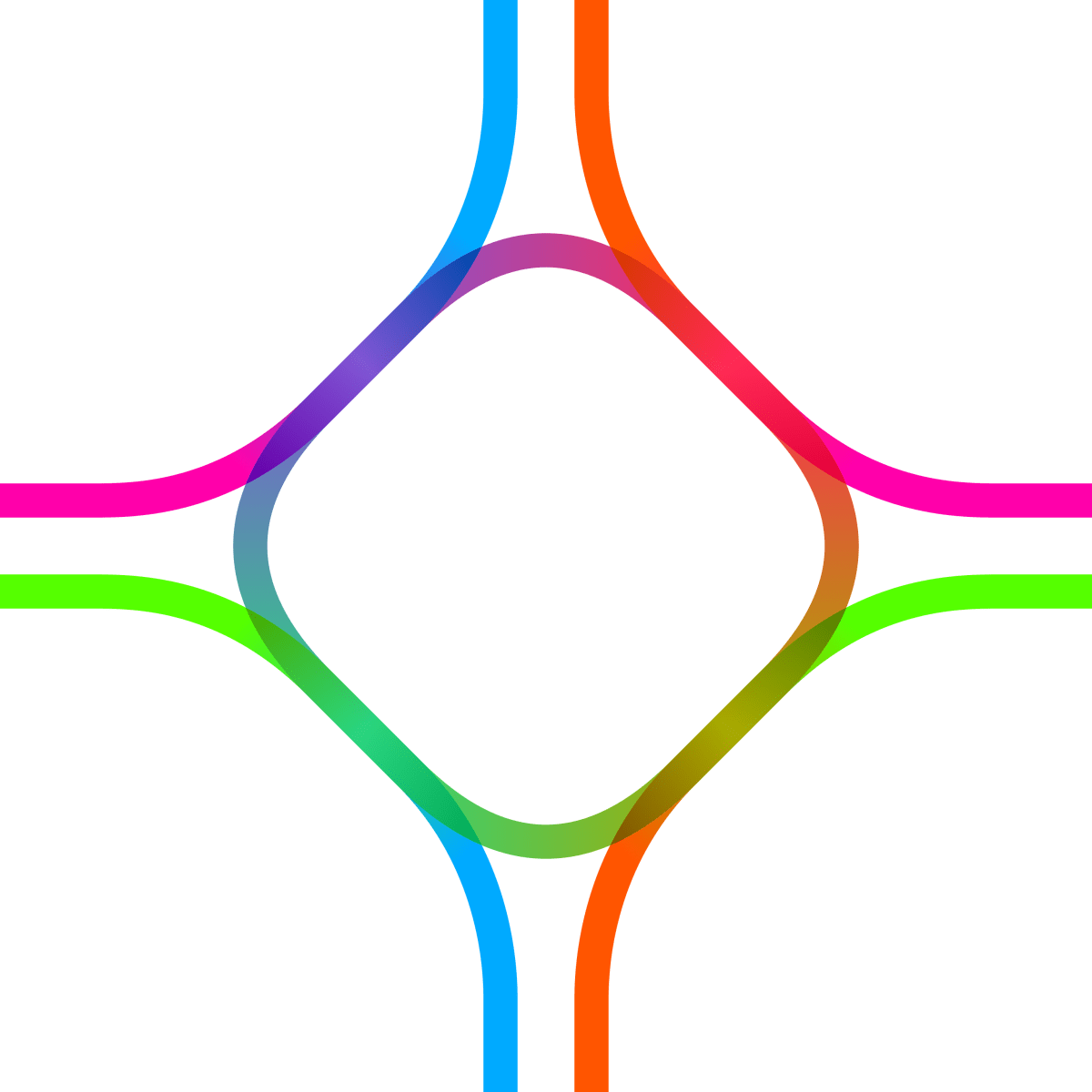 Intersectionality is Everywhere – The Sociology Place